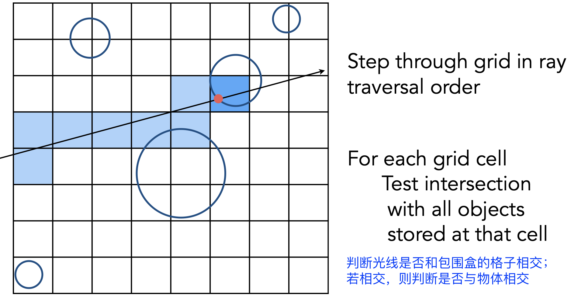 截屏2023-04-25 22.24.21